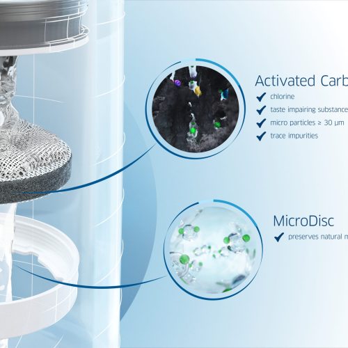 FILTER DISK za flašice Pack 3 BRITA