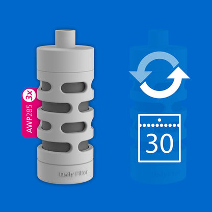 AWP285/58 FILTER CARTRIDGE FOR PHILIPS BOTTLES