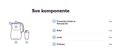 BOKAL AKVAFOR PROVANS