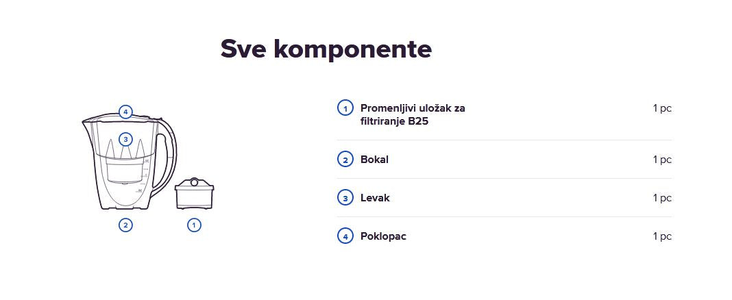 BOKAL AKVAFOR IZVOR