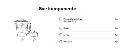 BOKAL AKVAFOR IZVOR