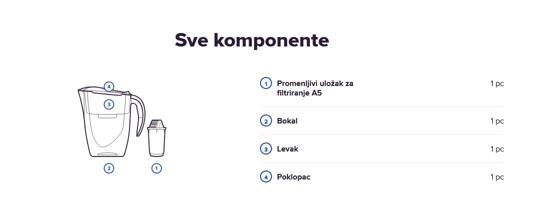 BOKAL AKVAFOR SMAJL