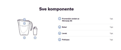 BOKAL AKVAFOR SMAJL