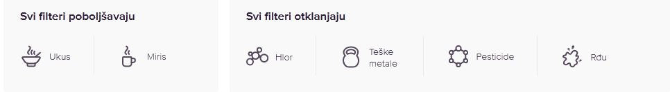 BOKAL AKVAFOR IZVOR