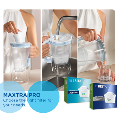FILTER MAXPRO ALL IN ONE 2KOM BRITA