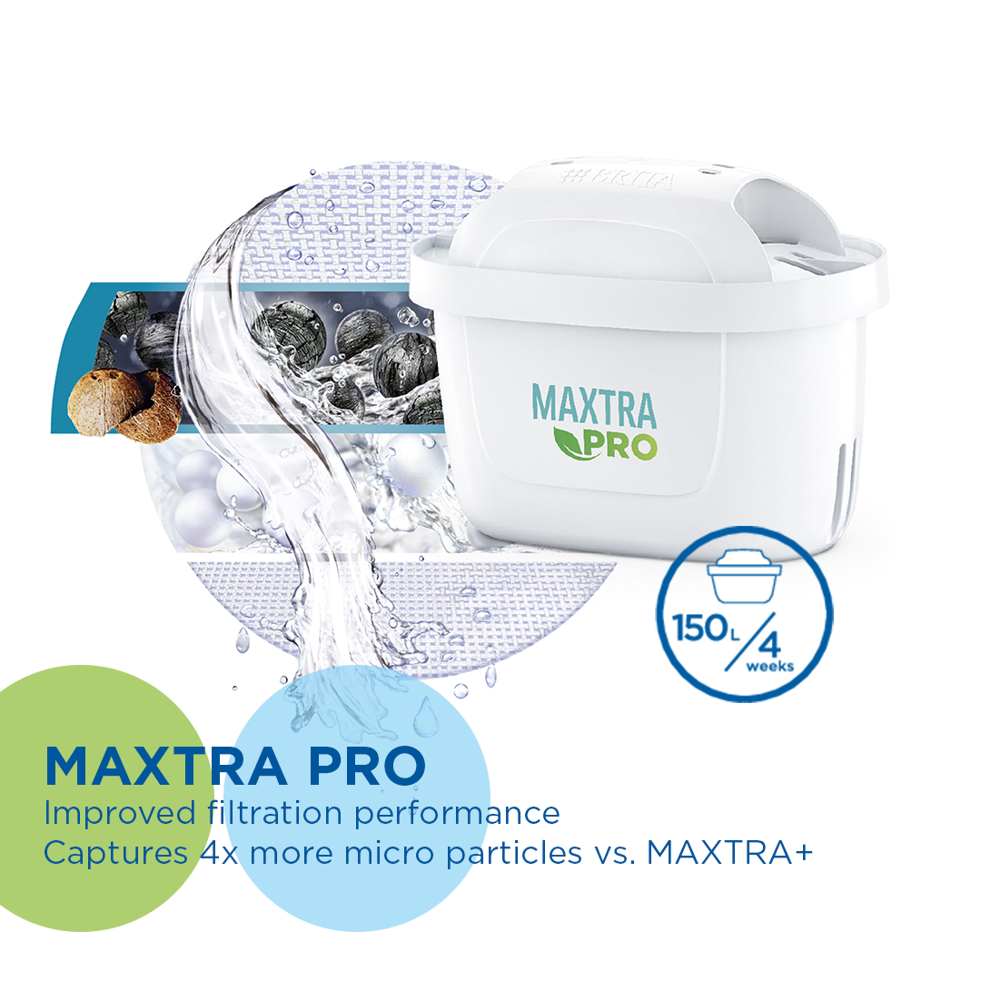 FILTER MAXPRO ALL IN ONE 2KOM BRITA