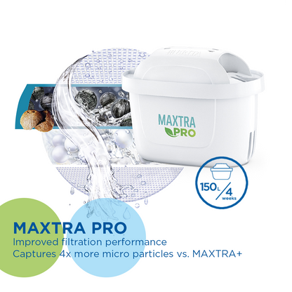 FILTER MAXPRO ALL IN ONE 2KOM BRITA