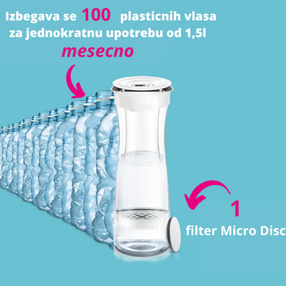 FILTER DISK za flašice Pack 3 BRITA